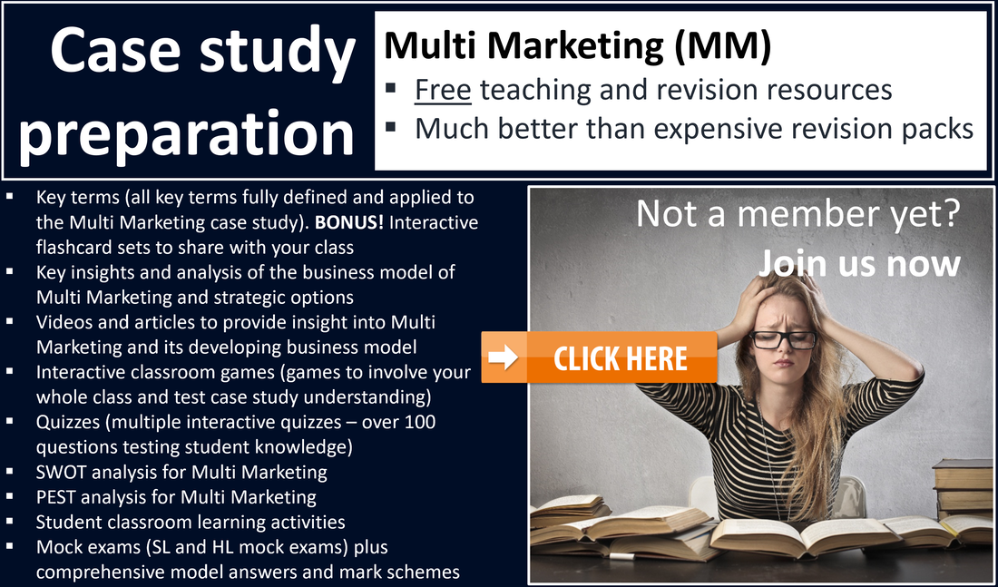 multi marketing case study ib